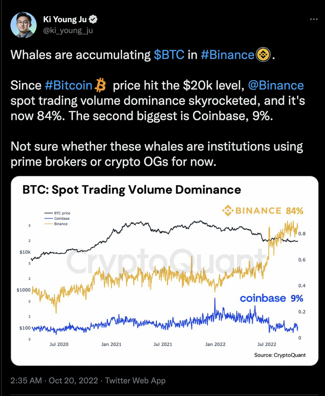 Akil Finlore İncelemesi - Güvenli mi, Sahtekarlık mı Yoksa Yasal mı?