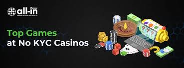 Top Anonymous Bitcoin Casinos A Guide to the Best Options Top Anonymous Bitcoin Casinos A Guide to the Best Options